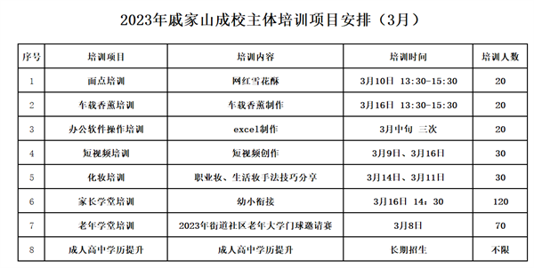 戚家山成校：推進(jìn)學(xué)校主體培訓(xùn)項(xiàng)目 助力品牌特色創(chuàng)建-1.png