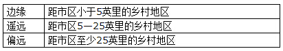 QQ截圖20150923102705.jpg