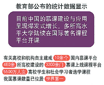 慕課.jpg