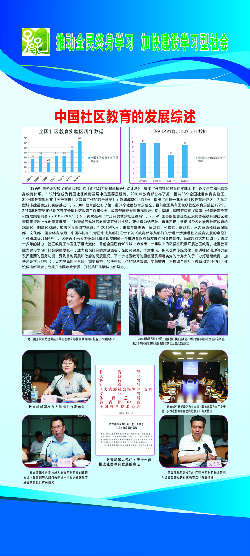 社區(qū)教育展板1.jpg